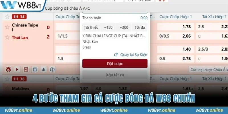 4 bước tham gia cách Cược Bóng Đá W88 chuẩn